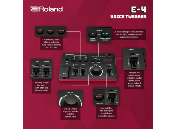 broland-e-4-voice-tweaker-processador-voz-portatil-auto-pitch-vocoder-looper-aira-compact-b_6800af041bcc5.jpg