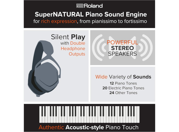 broland-fp-30x-bk-piano-preto-com-suporte-original-roland-ksc-70-bk-best-seller-b_68013f1867c5f.jpg